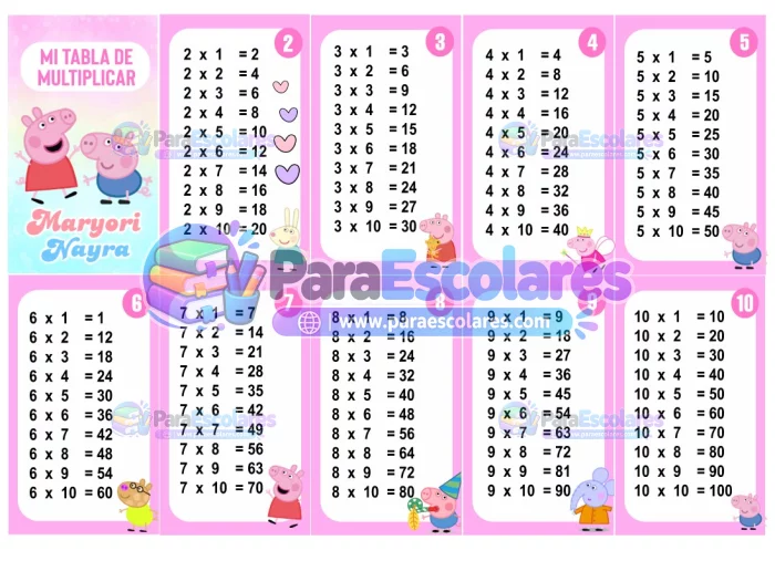 Peppa Pig Tabla de Multiplicar